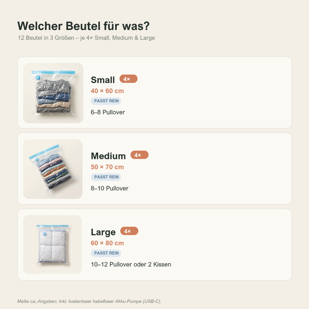 Vakura Vakuumbeutel-Set