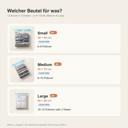 Vakura Vakuumbeutel-Set