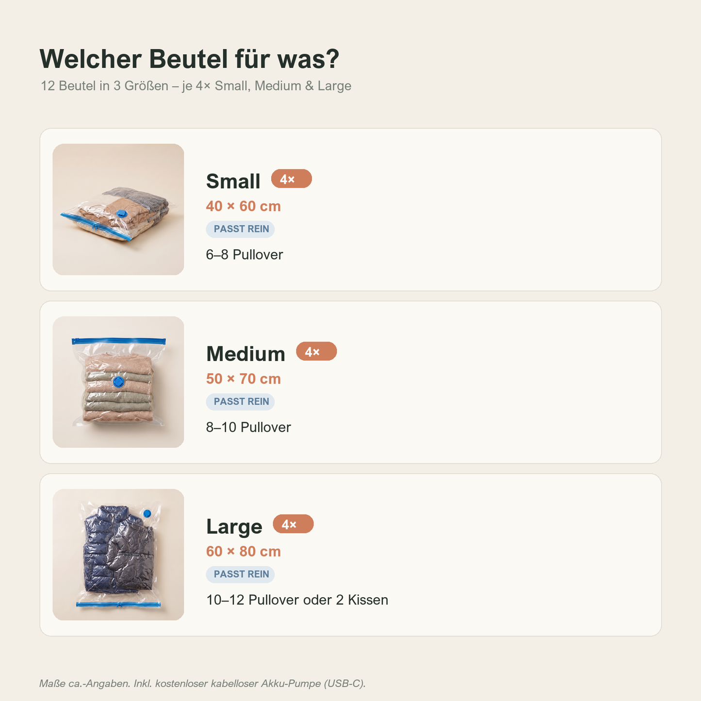Größen-Übersicht: 12 Beutel in 3 Größen (S/M/L)
