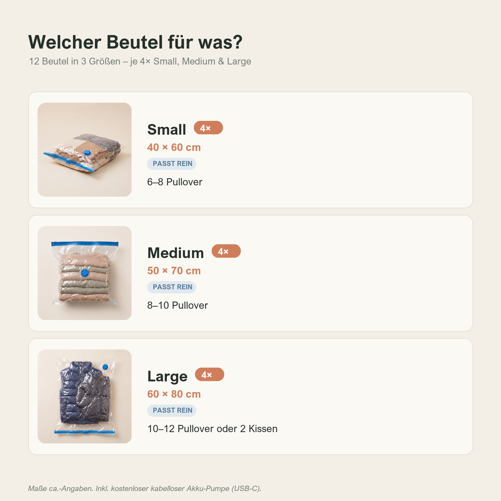 Größen-Übersicht: 12 Beutel in 3 Größen (S/M/L)