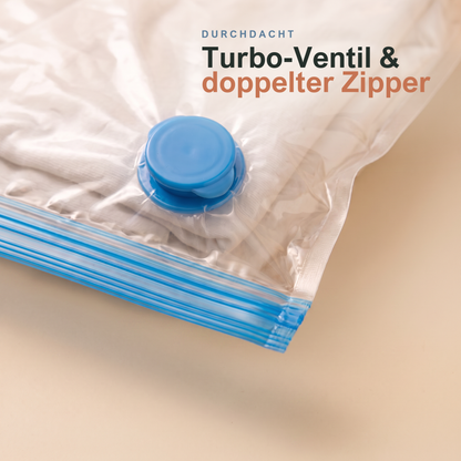 Turbo-Ventil und doppelter Zipper im Detail